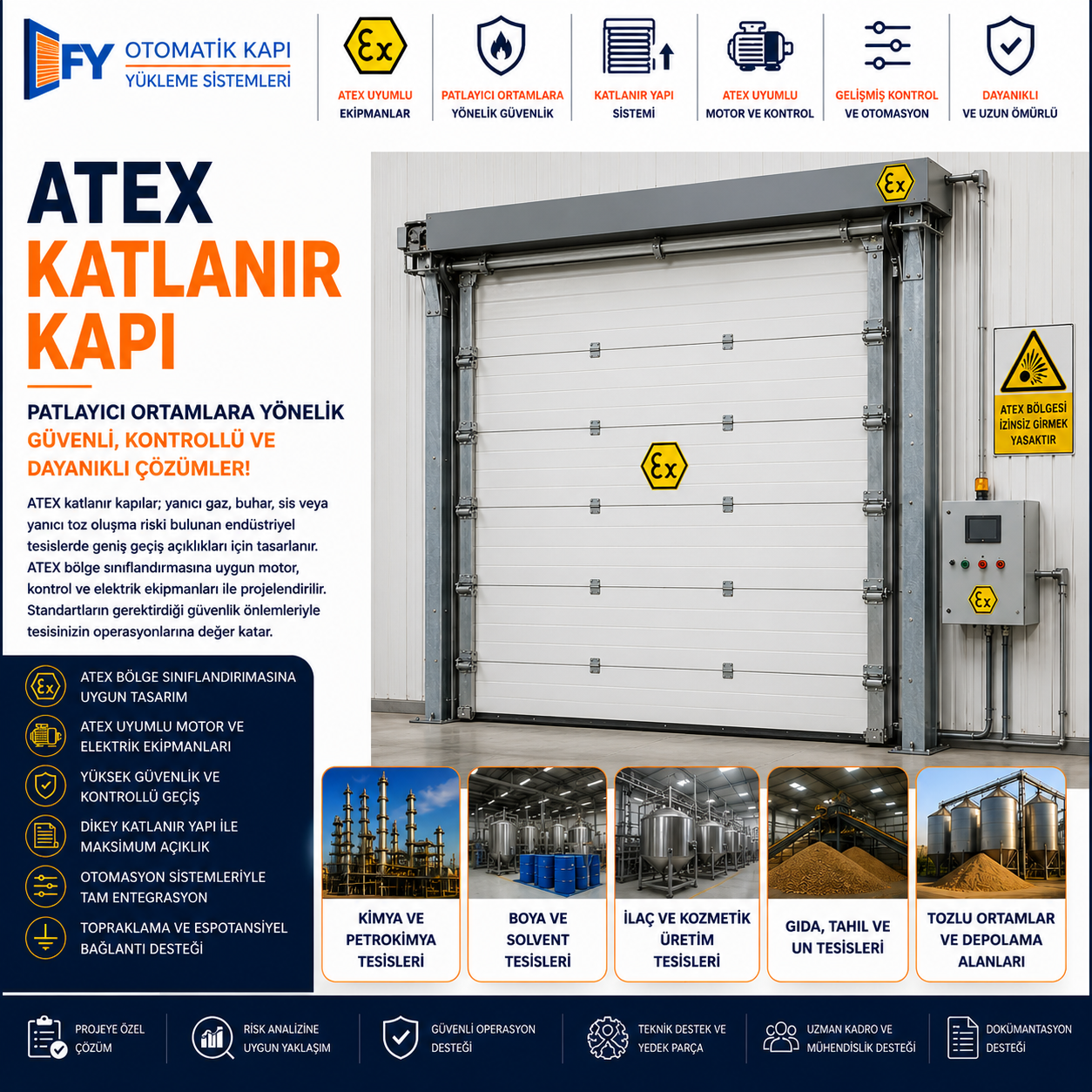 Atex Katlanır Kapı