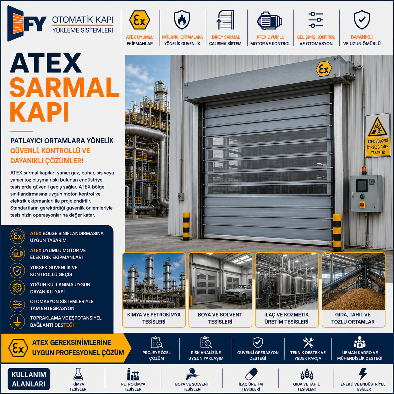 Atex Sarmal Kapı