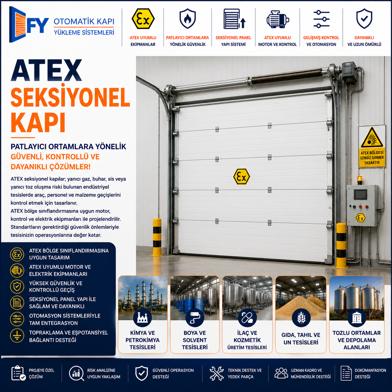 Atex Seksiyonel Kapı