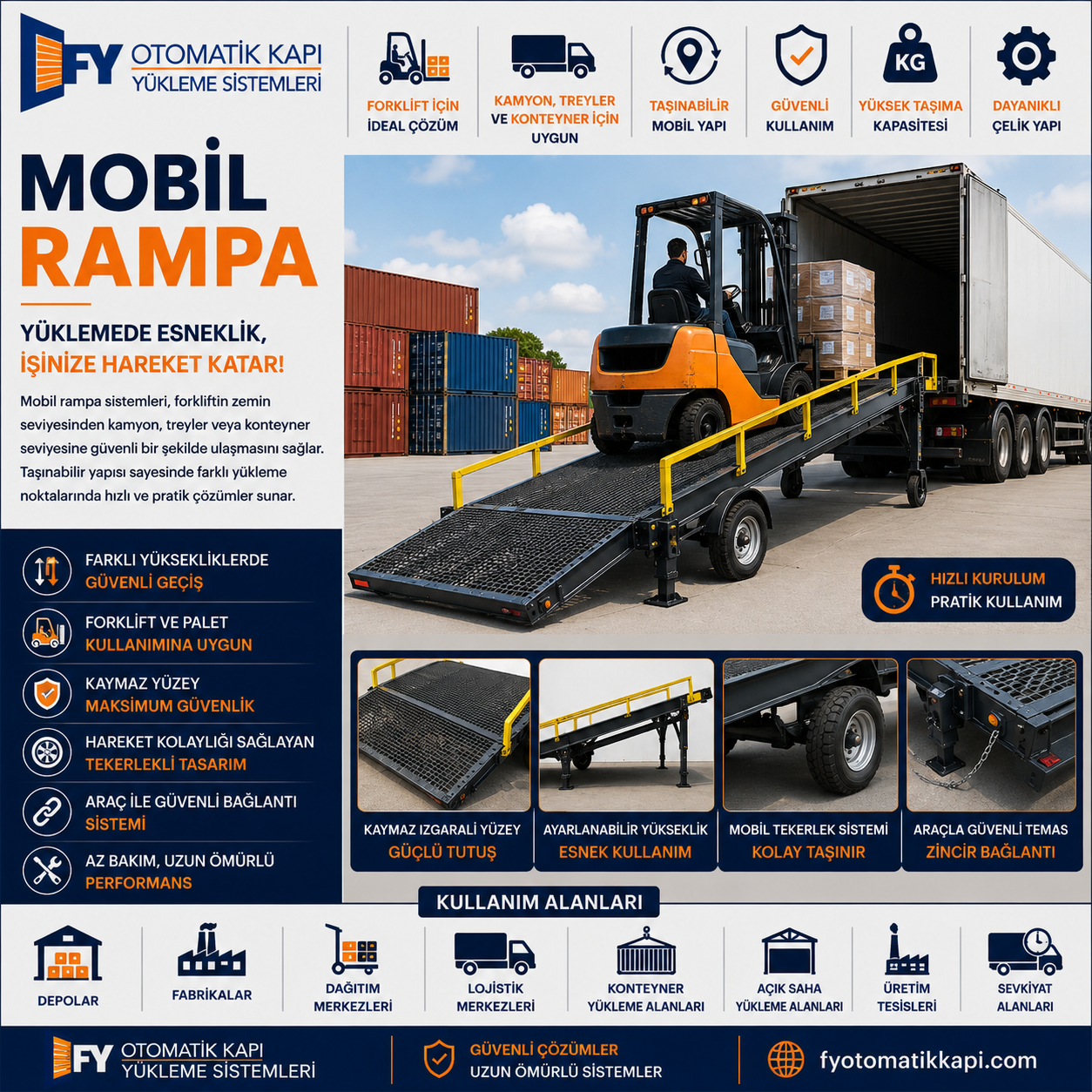 Mobil Rampa