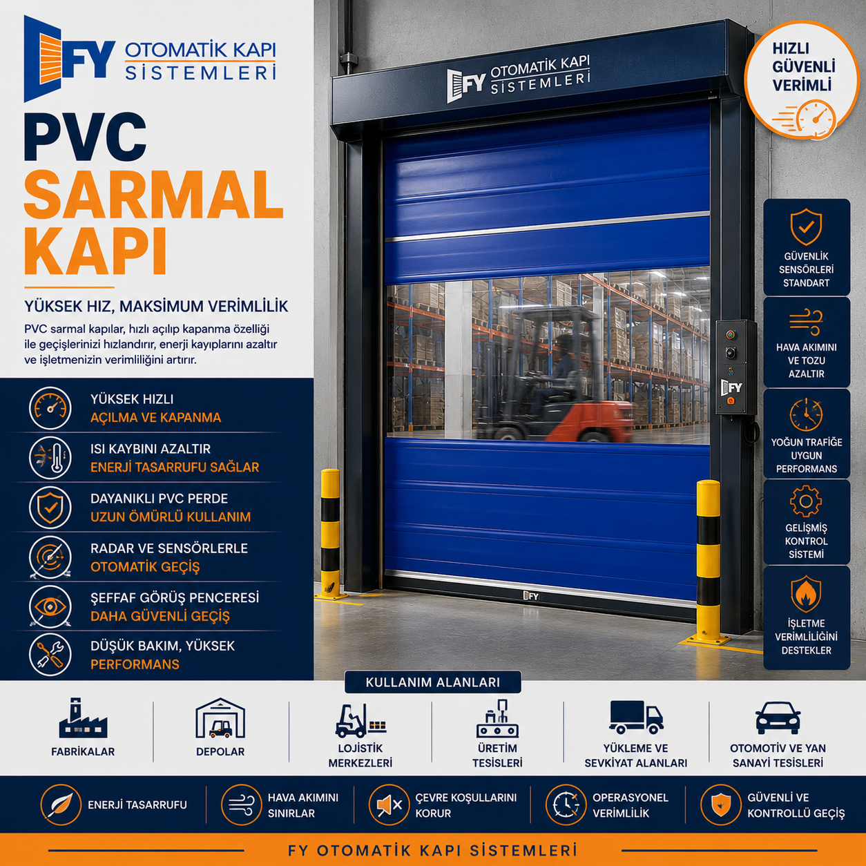 PVC Sarmal Kapı
