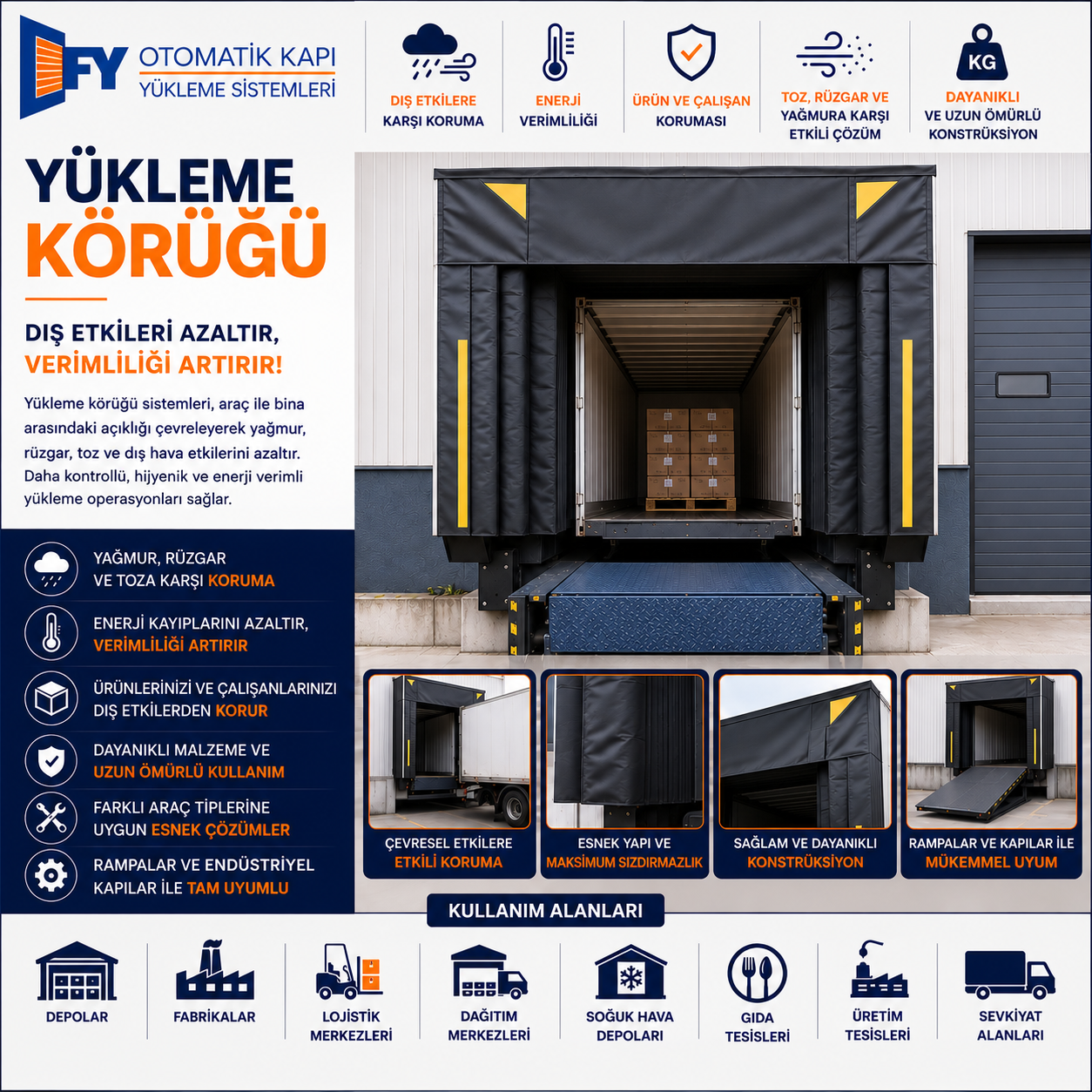 Yükleme Körüğü