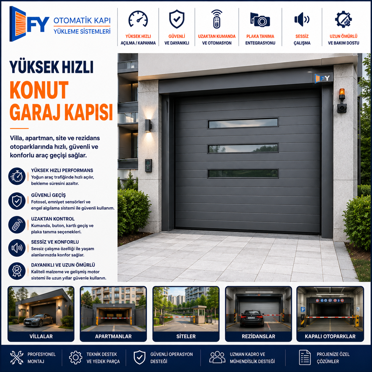 Yüksek Hızlı Garaj Kapısı