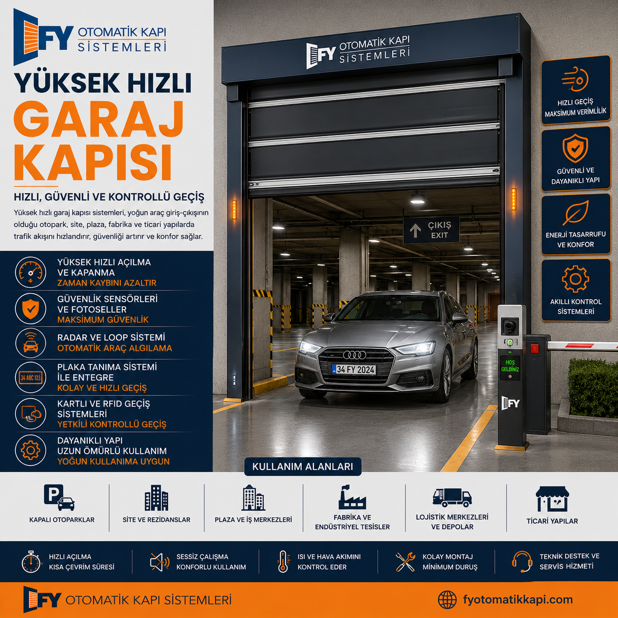 Yüksek Hızlı Garaj Kapısı